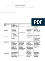 Rúbrica Cuento