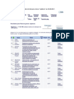 Primeira Página de Resultados Do Sabi para A Busca Vigilancia