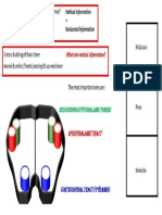 Brain Stem Mapping Part 1