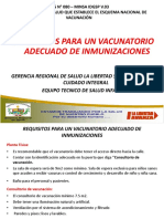 Requisitos para Un Vacunatorio Adecuado