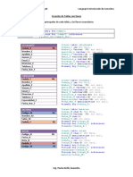 Ejemplo SQL Llaves