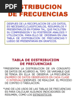 Distribucion de Frecuencias
