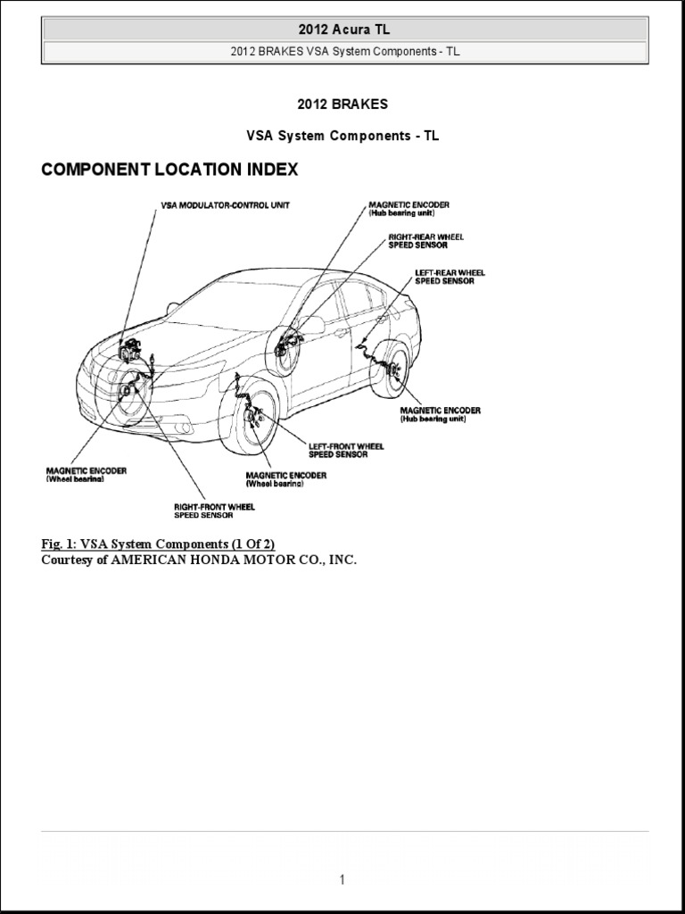 2012 BRAKES VSA System Components TL PDF Download Free PDF Anti