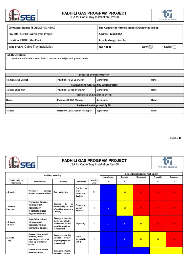 Cable Tray Installation Safety Procedures | PDF | Traffic | Vehicles