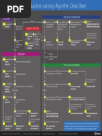 Microsoft Machine Learning Algorithm Cheat Sheet v2 PDF