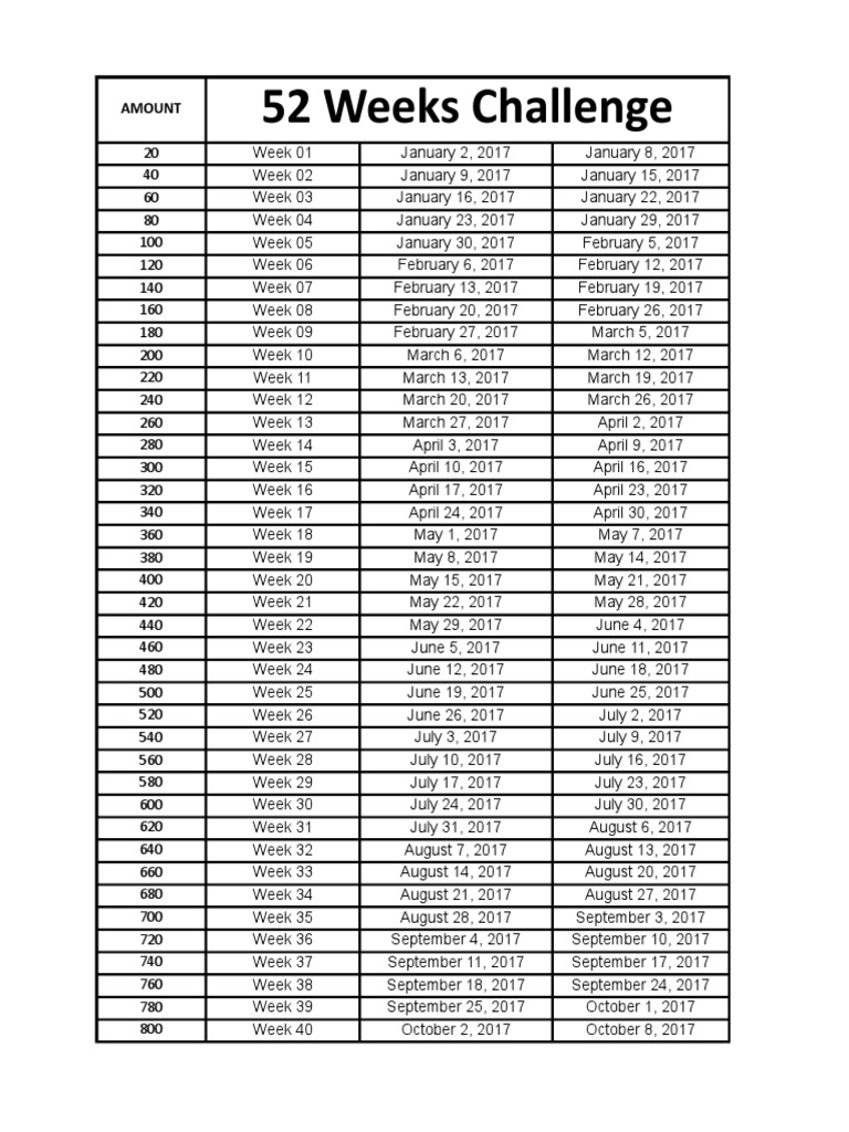 52 Week Challenge PDF