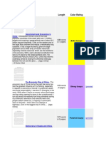 Title Length Color Rating: Government and Economics in China