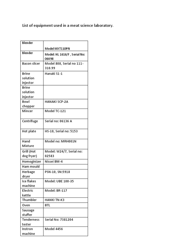 TC-121 Meat Mincer in Lab Equipment List | PDF | Home & Garden