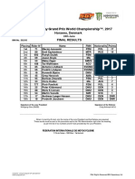 FIM Speedway Grand Prix World Championship™. 2017: Horsens, Denmark Final Results