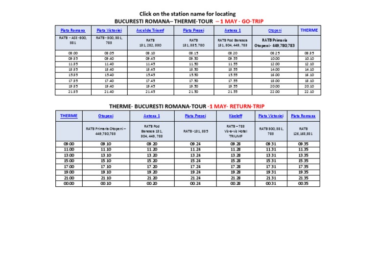 Click On The Station Name For Locating Bucuresti Romana ThermeTour PDF
