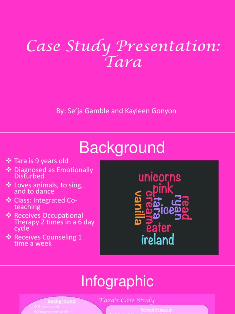 Case Study Presentation | PDF