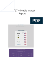 IRCE 2017 Media Impact Report - FullIntel