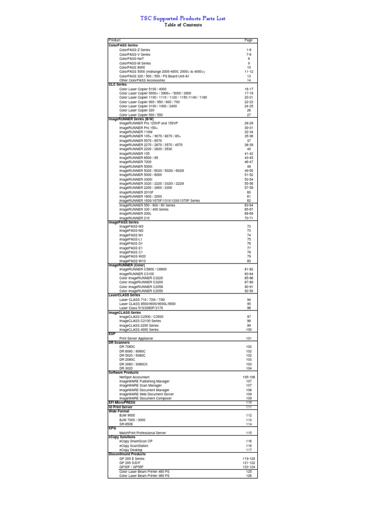 Comprehensive Color and B/W Copier Guide | PDF | Printing | Office ...