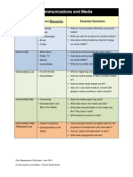 ContentElab Communic Media MCwebsite PDF