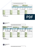 Distribución Curricular Anual - 2017.