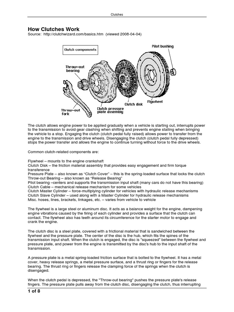 How Clutches Work PDF Clutch Transmission (Mechanics)