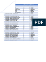 Computo Tabla