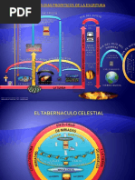 Apocalipsis Laminas a Color