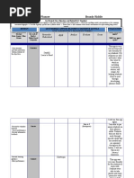 brandy riddle tablet planner matrix