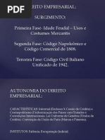 DIREITO EMPRESARIAL.pptx