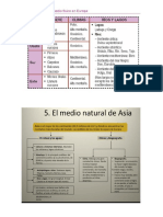 Características Físicas de Europa