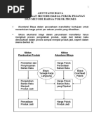 Tugas Makalah Akuntansi Biaya