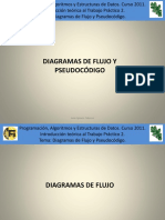 TPN2-Diagrama de Flujo y Pseudocodigo