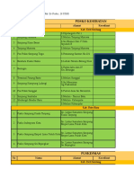 Data Faskes (Posko Kesehatan) Mudik