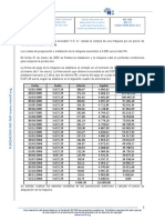 NIC 23 PDF