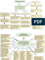 Tarea 1 Del Segundo Parcial