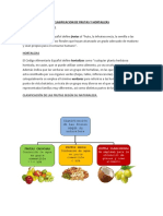 Clasificacion de Frutas y Hortalizas 