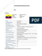 Comercio Bilateral Con Ecuador