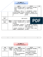 每周计划_华文