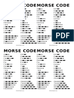 Morse Code and Phonetic Alphabet