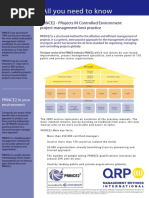 PRINCE2 Cheat Sheet | PDF | Project Management | Risk Management