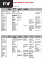 Download NCP-Fluid Volume Deficit by java_biscocho1229 SN35234875 doc pdf