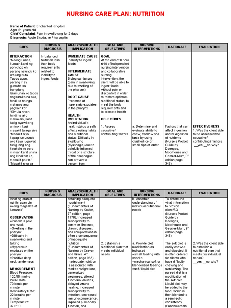 NCPNutrition1 Nutrition Health Sciences