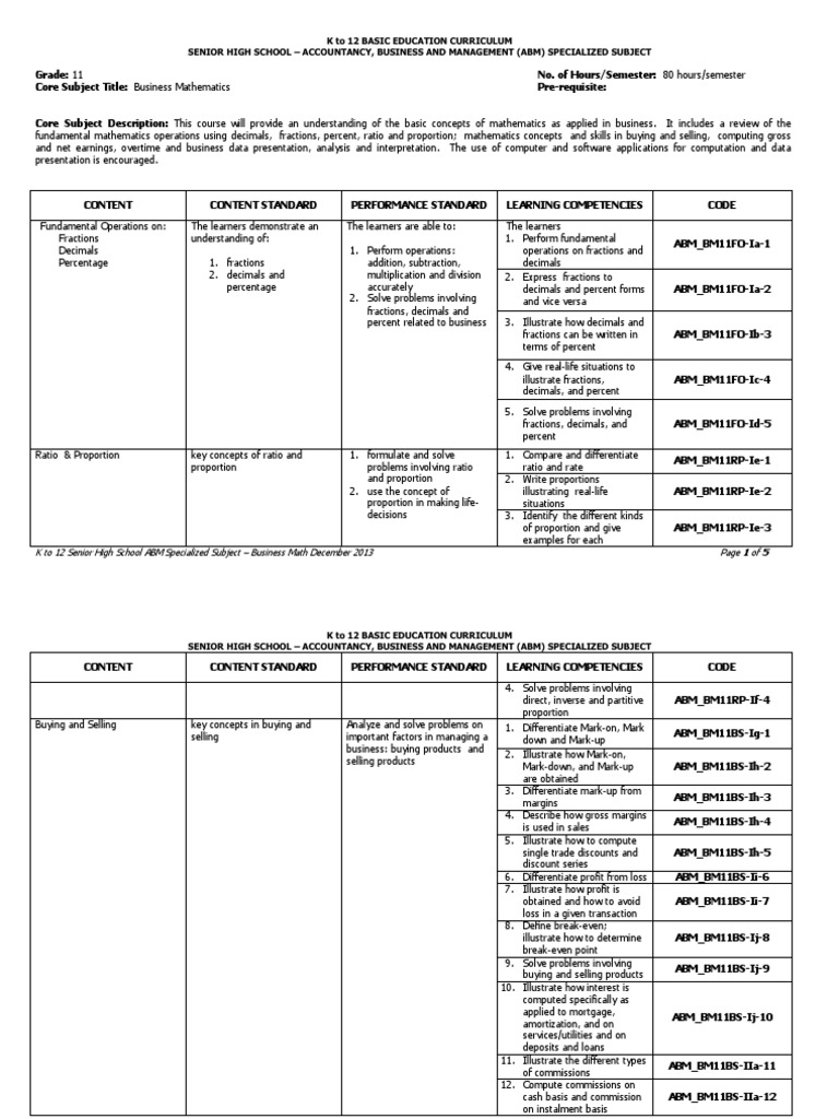 Grade 11 Business Math Curriculum Guide | PDF | Percentage | Fraction ...