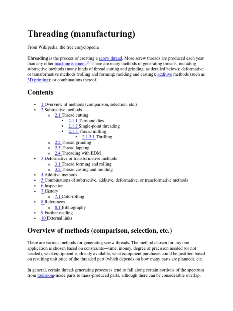 Threading (Manufacturing) Threading Is The Process of Creating A