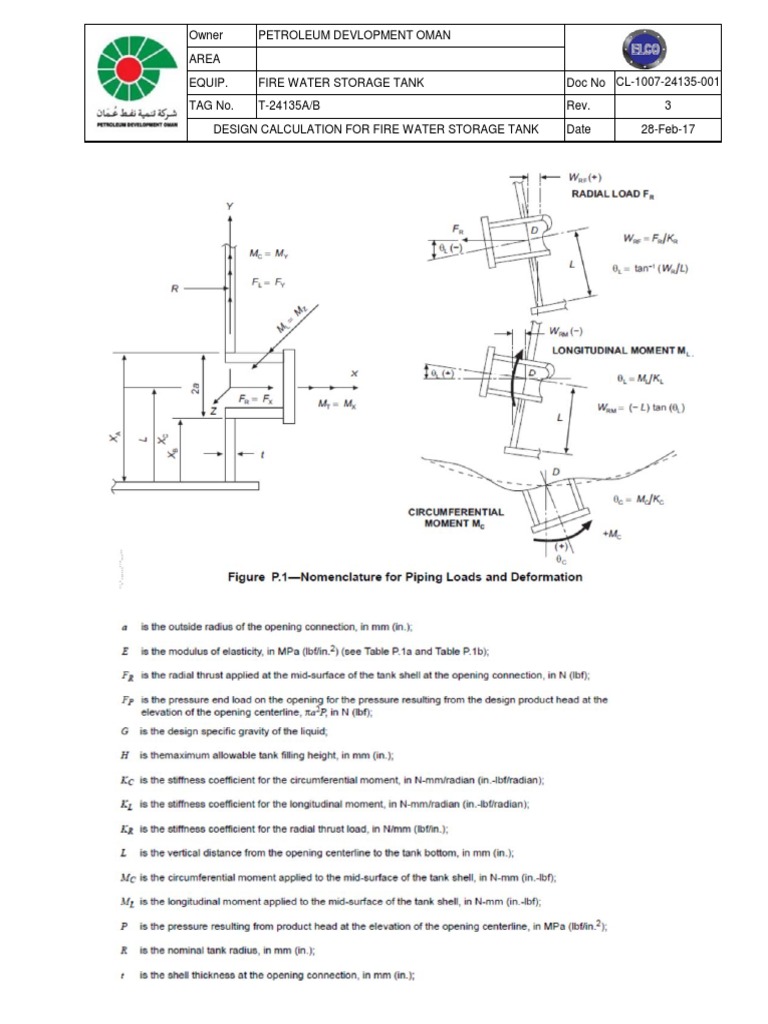 Allowable nozzle load calculation.pdf Nature Mathematics