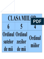 Clasa Miilor