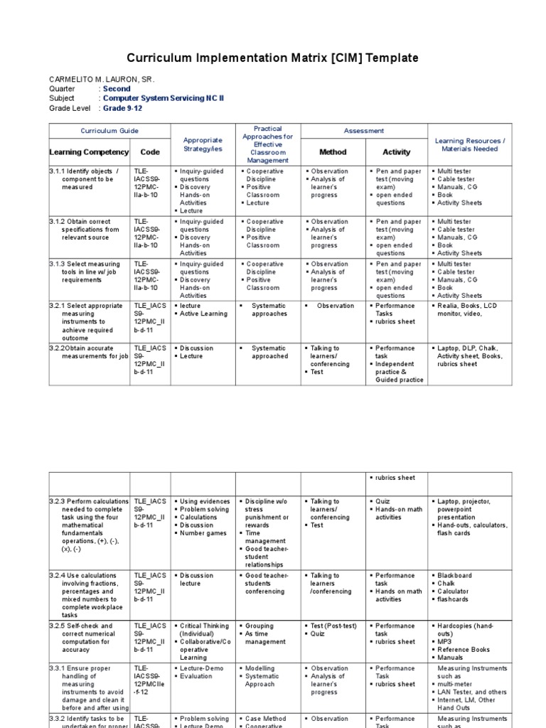 Curriculum Implementation Matrix (CIM) Template: Second Computer System