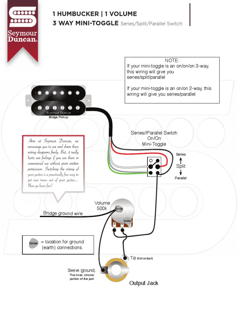 1 Humbucker | 1 Volume 3 Way Mini-Toggle: Series/Split/Parallel Switch