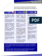 M1 B1 Actividad PDF