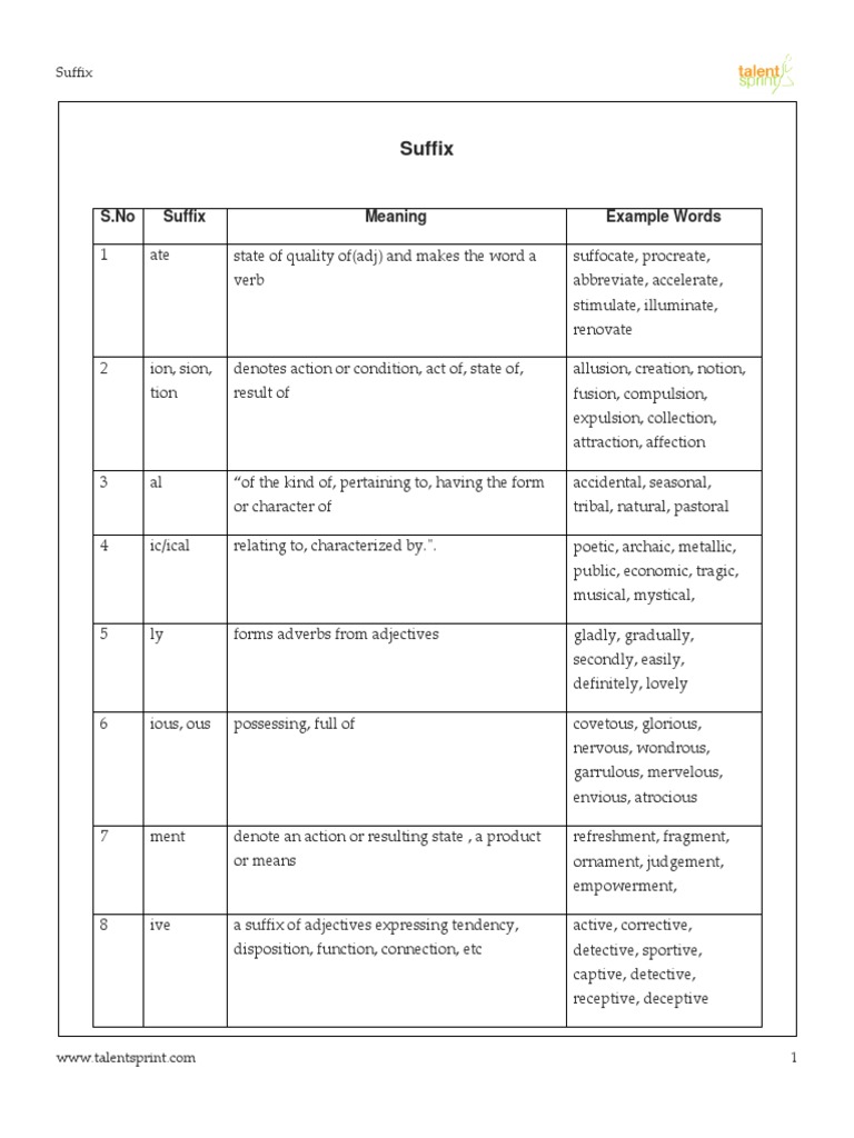 Listhesis icd-10 image