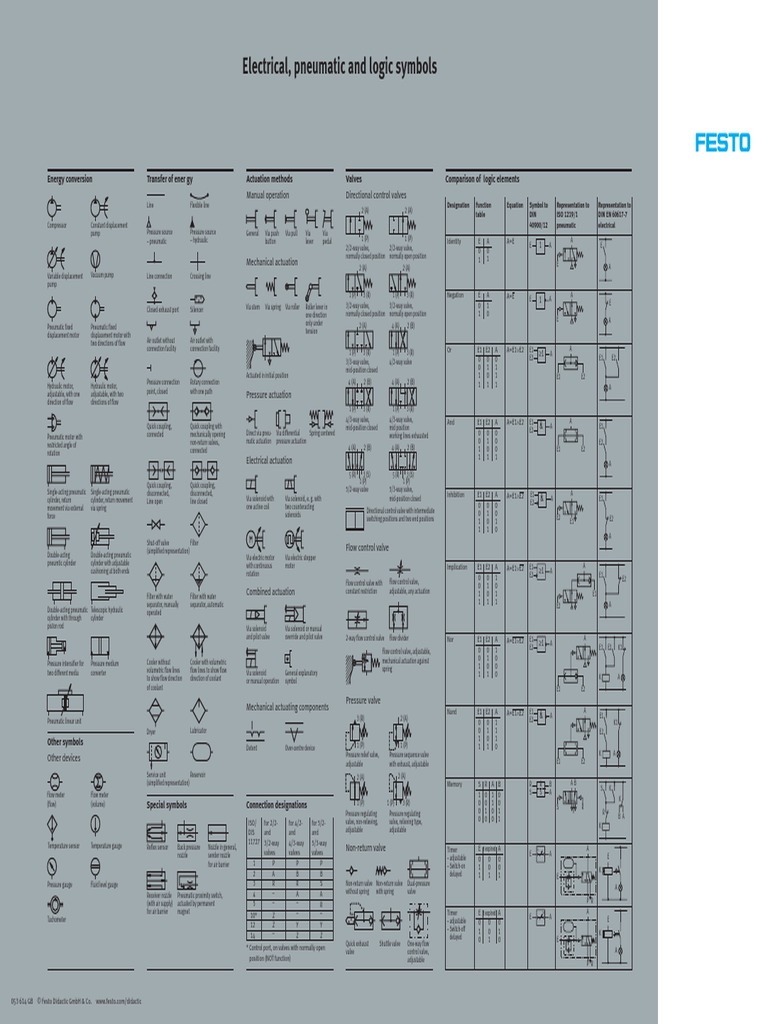 PneumaticSymbols.pdf Valve Actuator
