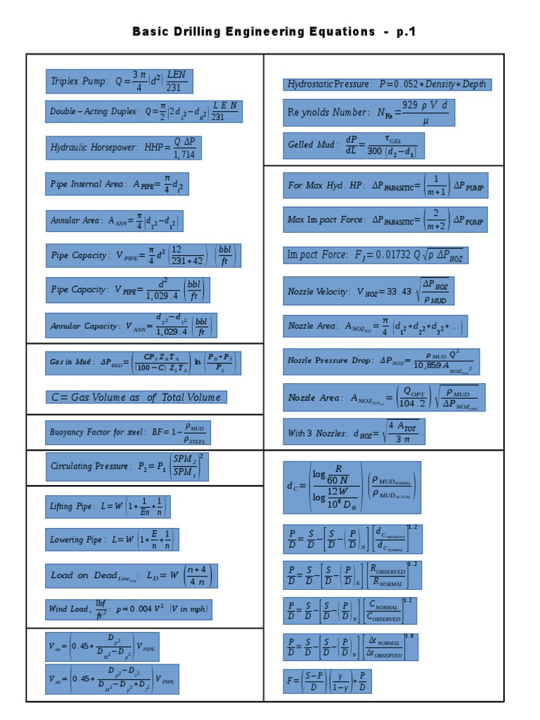 Essential Drilling Engineering Equations | PDF