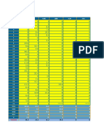 Calculo de Intensidades y Caudales