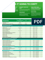 Fees For International Students