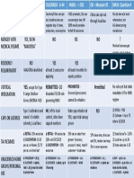 Comparing MJ Adult-Use Regimes